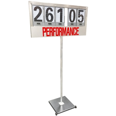 5-Digit Performance Indicator with Base Shown